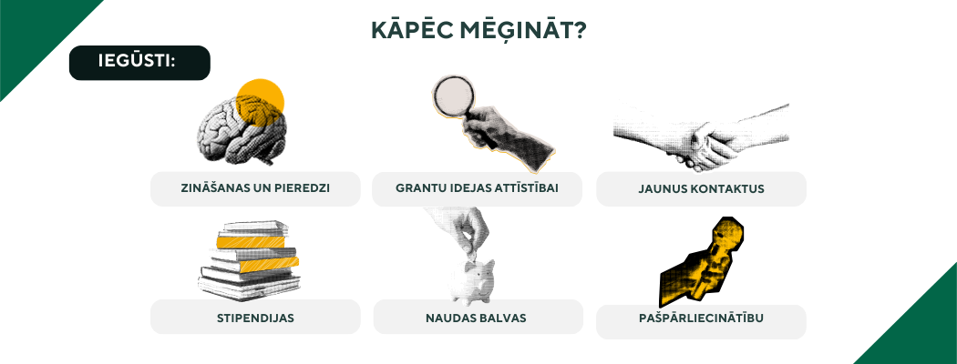 Kāpēc mēģināt