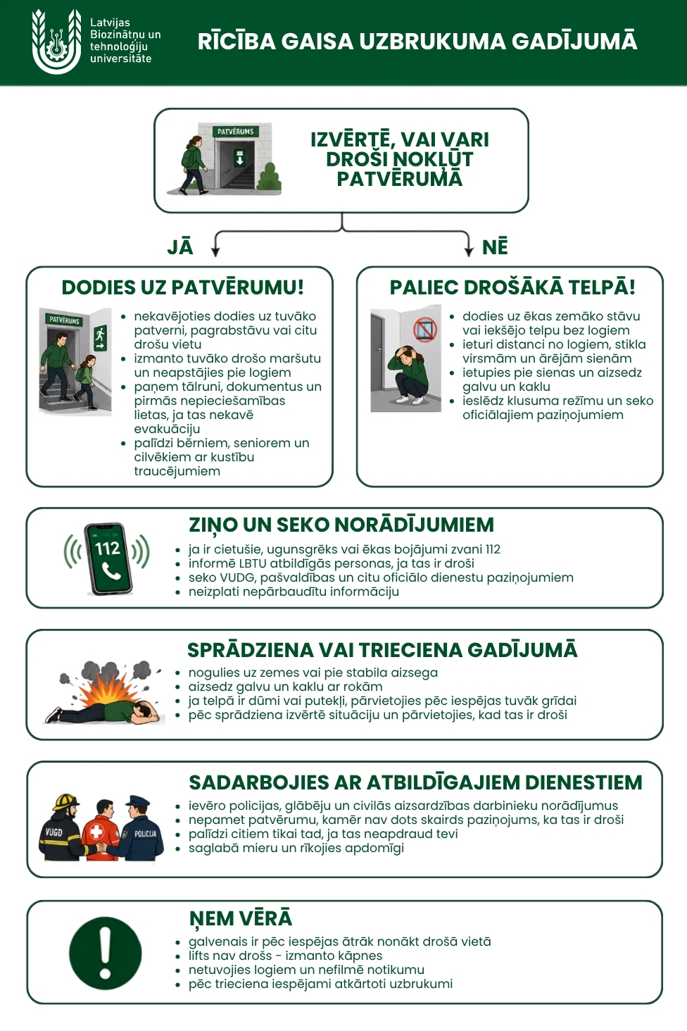 Rīcība gaisa uzbrukuma gadījumā