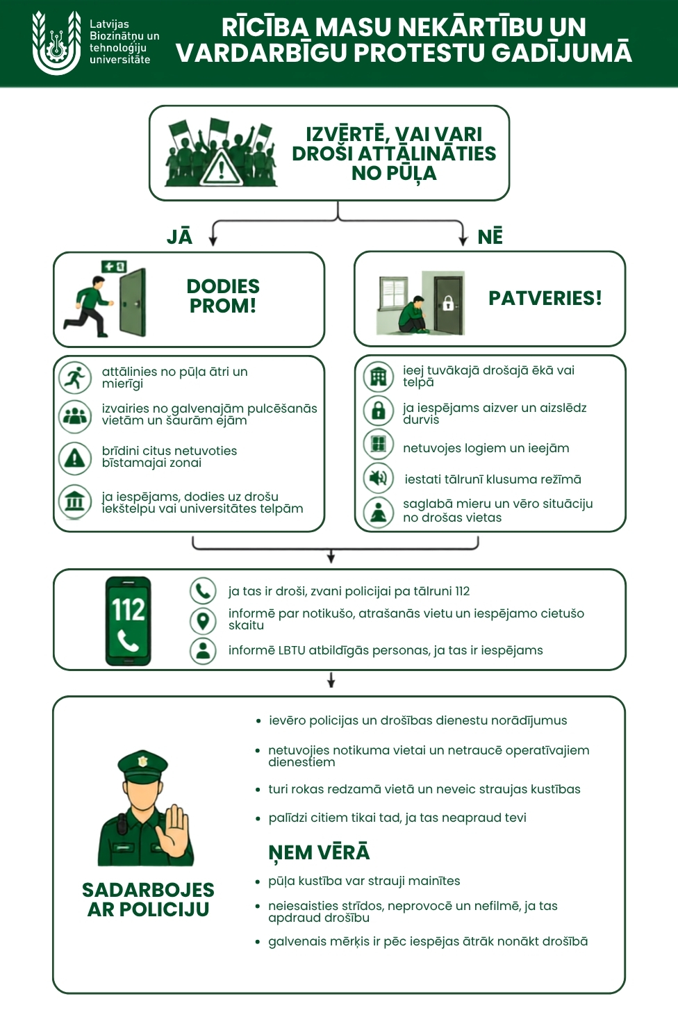 Rīcība masu nekārtību un vardarbīgu protestu gadījumā
