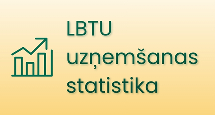 Uzņemšanas statistika
