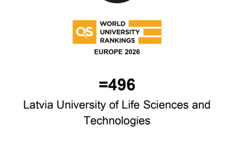 QS Europe Rankings 2026