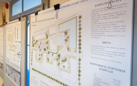 Dzīvojamie kvartāli Jelgavā