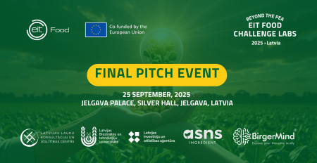 EIT Food Challenge Labs 2025 – Beyond the Pea Final Pitch Event at Jelgava Palace