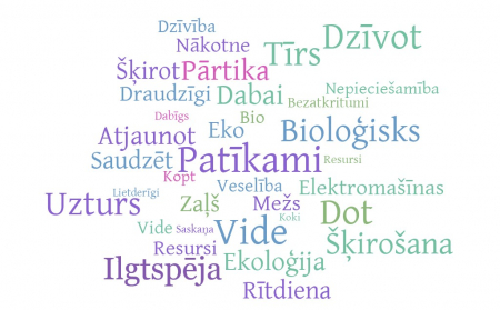 Projekts "Dzīvot zaļi"