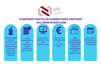 galvenie nosacījumi