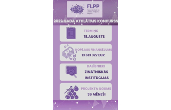 flpp2022