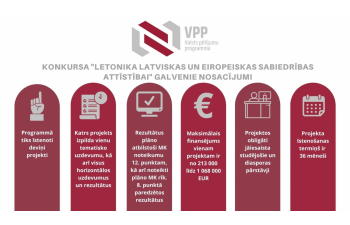 VPP konkursa galvenie nosacījumi